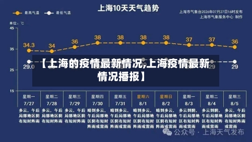 【上海的疫情最新情况,上海疫情最新情况播报】-第1张图片