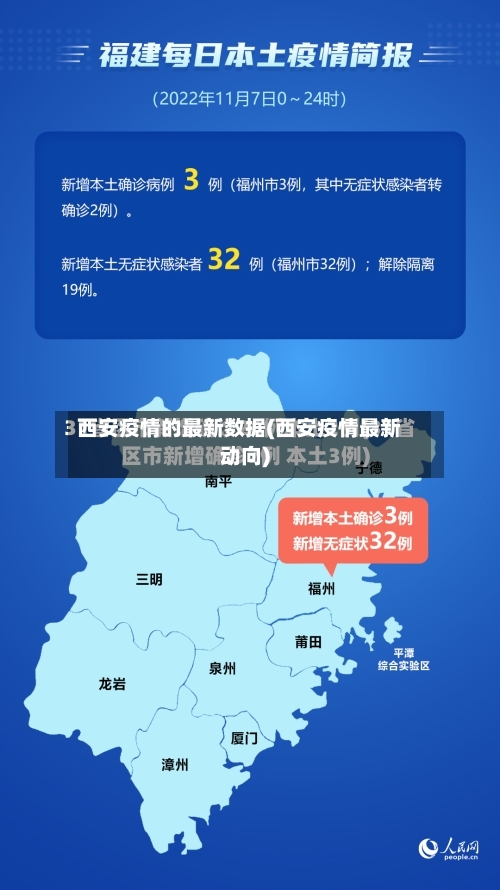 西安疫情的最新数据(西安疫情最新动向)-第1张图片