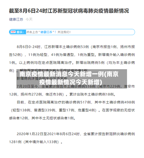 南京疫情最新消息今天新增一例(南京疫情最新情况今天新增)-第2张图片