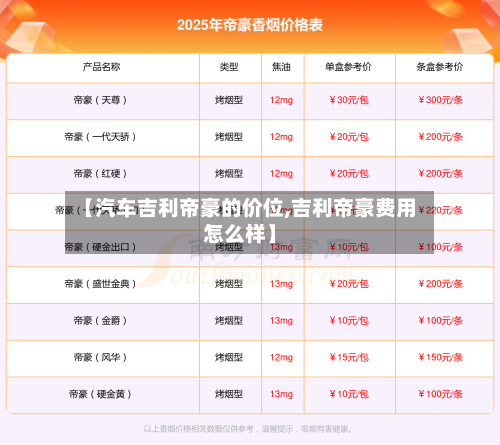 【汽车吉利帝豪的价位,吉利帝豪费用怎么样】-第2张图片