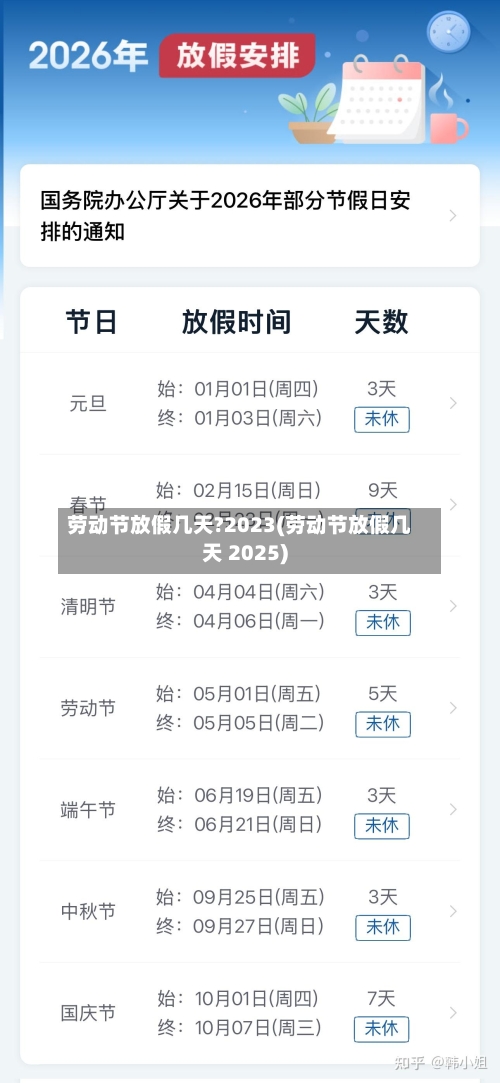 劳动节放假几天?2023(劳动节放假几天 2025)