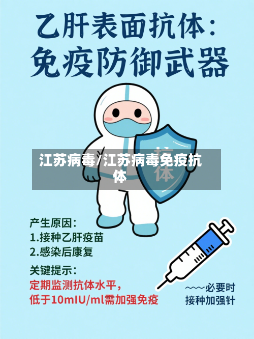 江苏病毒/江苏病毒免疫抗体-第1张图片