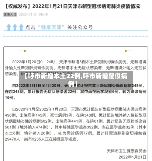 【呼市新增本土22例,呼市新增疑似病例】-第3张图片
