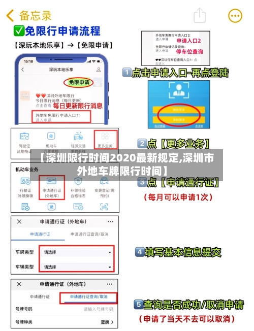 【深圳限行时间2020最新规定,深圳市外地车牌限行时间】-第1张图片