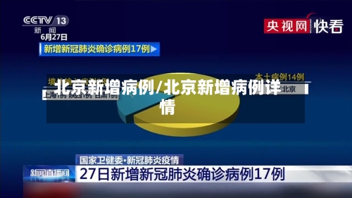 北京新增病例/北京新增病例详情-第2张图片