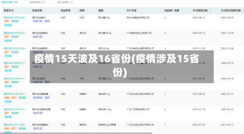 疫情15天波及16省份(疫情涉及15省份)-第1张图片