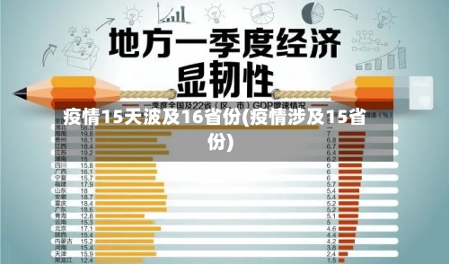 疫情15天波及16省份(疫情涉及15省份)-第2张图片