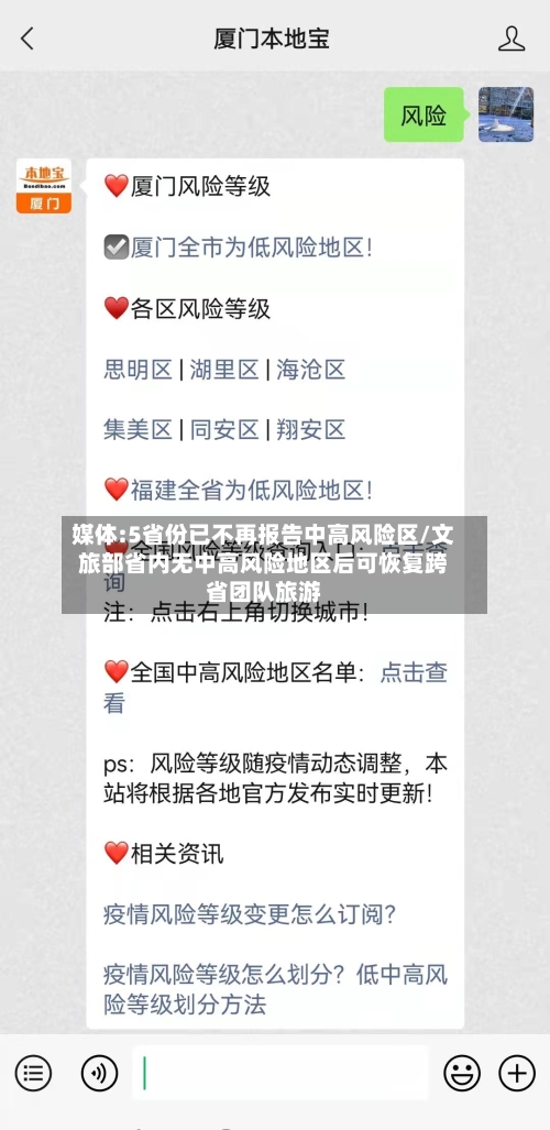 媒体:5省份已不再报告中高风险区/文旅部省内无中高风险地区后可恢复跨省团队旅游-第3张图片