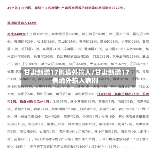 甘肃新增17例境外输入/甘肃新增17例境外输入病例-第1张图片