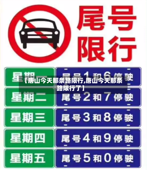 【唐山今天那条路限行,唐山今天那条路限行了】