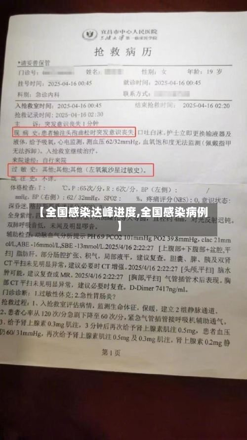 【全国感染达峰进度,全国感染病例】