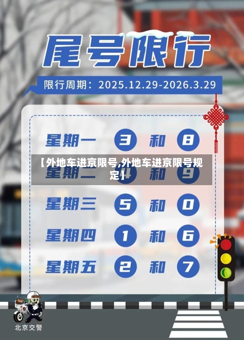 【外地车进京限号,外地车进京限号规定】-第2张图片