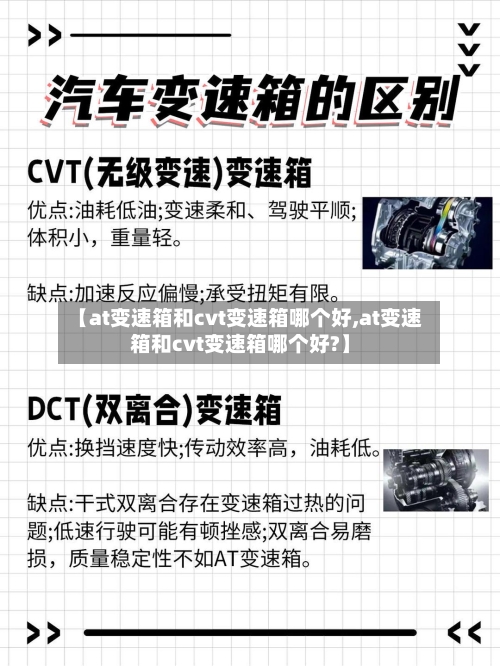 【at变速箱和cvt变速箱哪个好,at变速箱和cvt变速箱哪个好?】