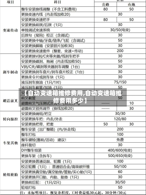 【自动变速箱维修费用,自动变速箱维修费用多少】-第2张图片