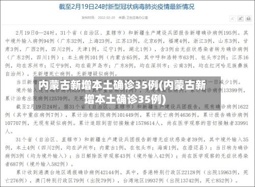 内蒙古新增本土确诊35例(内蒙古新增本土确诊35例)-第2张图片