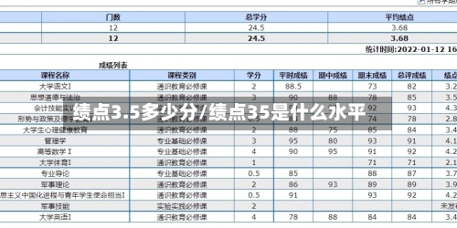 绩点3.5多少分/绩点35是什么水平
