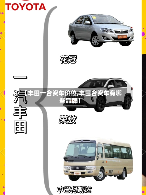【丰田一合资车价位,丰田合资车有哪些品牌】