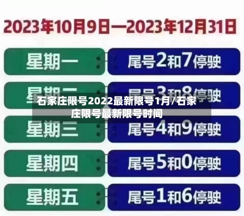 石家庄限号2022最新限号1月/石家庄限号最新限号时间-第2张图片