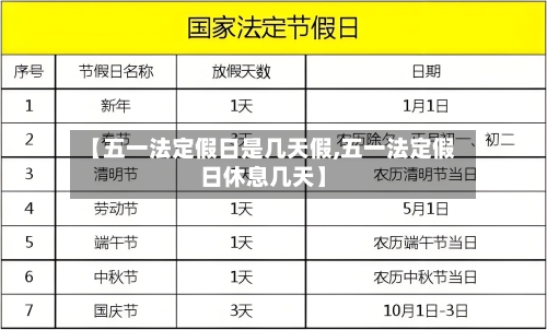 【五一法定假日是几天假,五一法定假日休息几天】-第3张图片