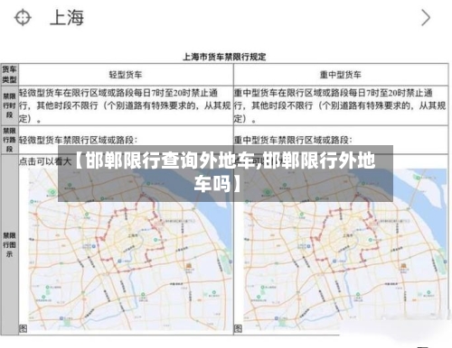 【邯郸限行查询外地车,邯郸限行外地车吗】-第2张图片