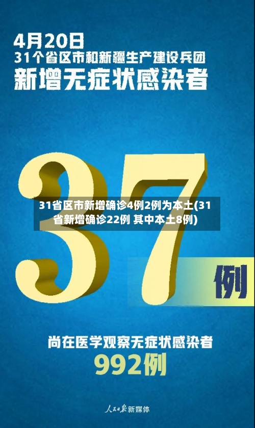 31省区市新增确诊4例2例为本土(31省新增确诊22例 其中本土8例)