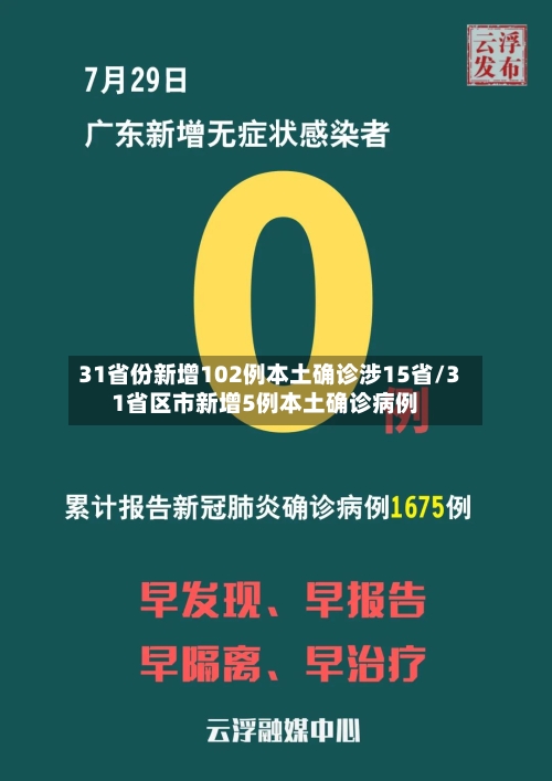31省份新增102例本土确诊涉15省/31省区市新增5例本土确诊病例-第3张图片