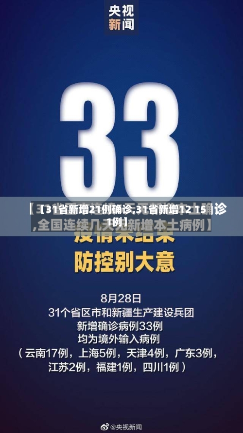 【31省新增21例确诊,31省新增12 151例】-第2张图片