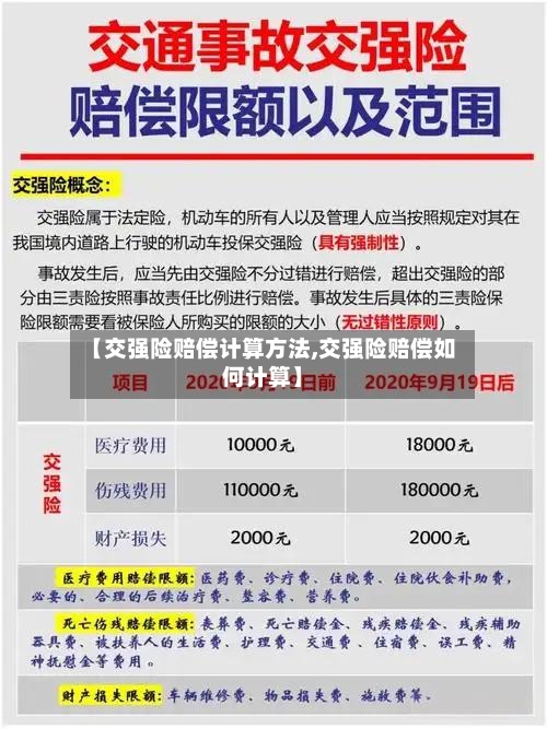 【交强险赔偿计算方法,交强险赔偿如何计算】