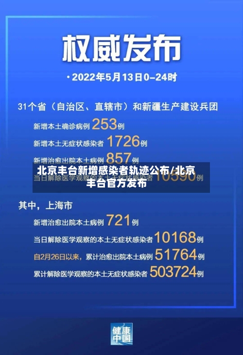 北京丰台新增感染者轨迹公布/北京丰台官方发布-第3张图片