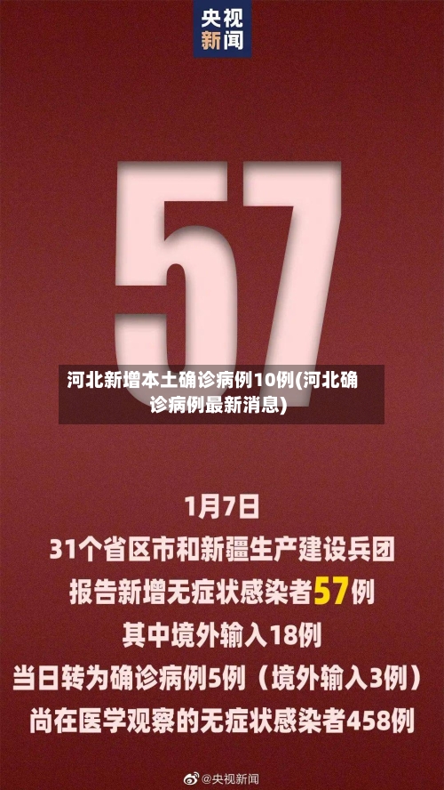 河北新增本土确诊病例10例(河北确诊病例最新消息)-第3张图片