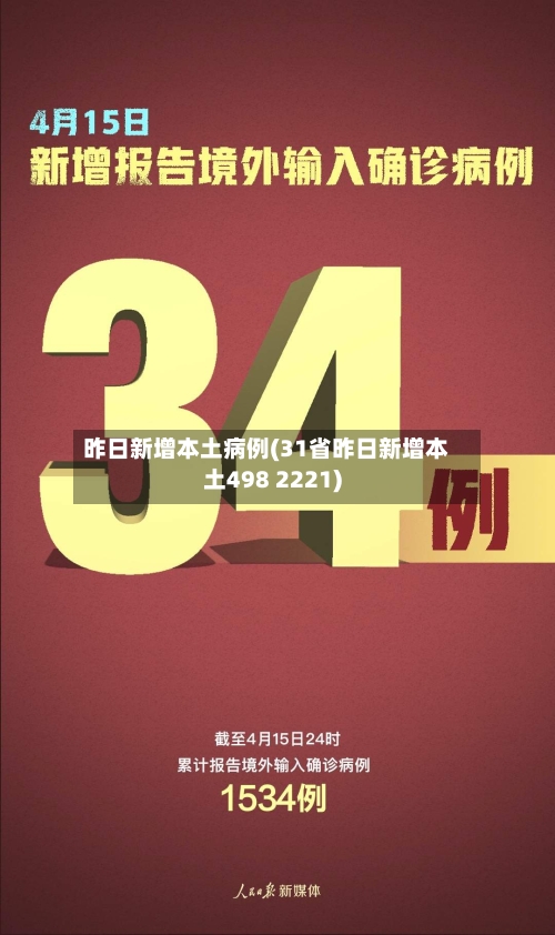 昨日新增本土病例(31省昨日新增本土498 2221)