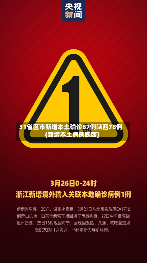 31省区市新增本土确诊87例陕西78例(新增本土病例陕西)