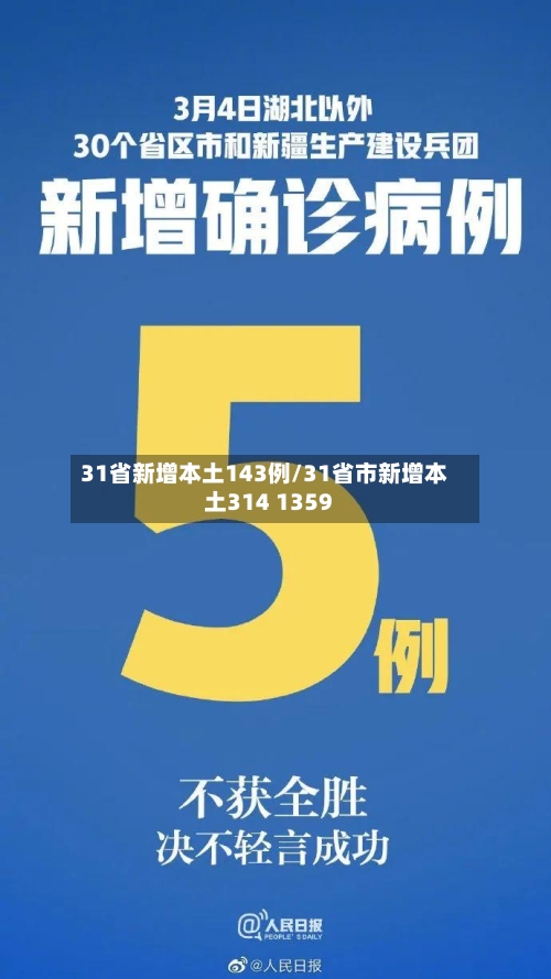 31省新增本土143例/31省市新增本土314 1359-第2张图片