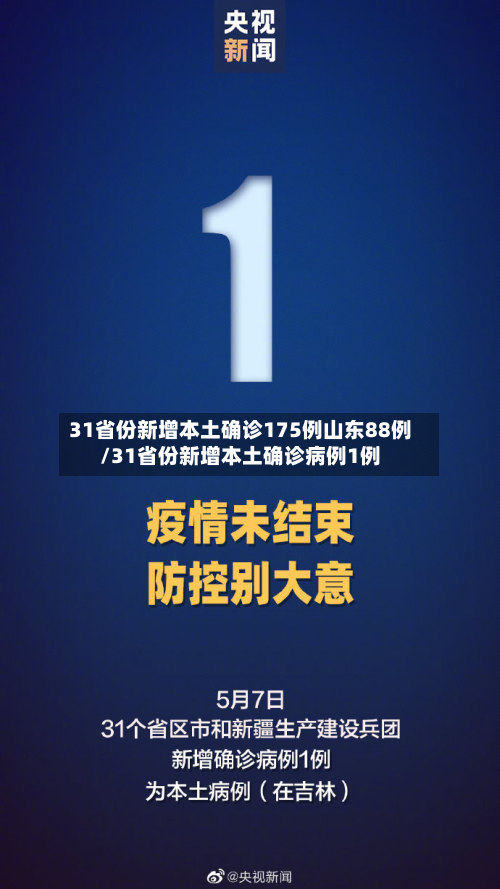 31省份新增本土确诊175例山东88例/31省份新增本土确诊病例1例