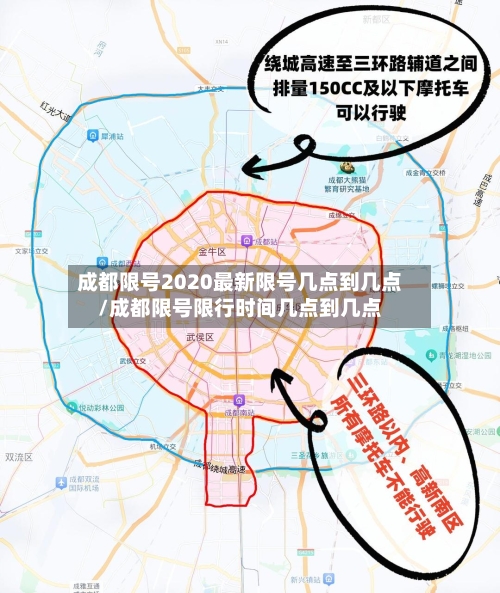 成都限号2020最新限号几点到几点/成都限号限行时间几点到几点