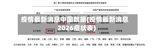 疫情最新消息中国数据(疫情最新消息2026症状表)-第3张图片
