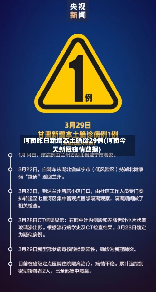 河南昨日新增本土确诊29例(河南今天新冠疫情数据)