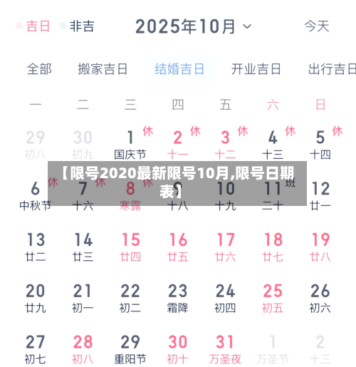 【限号2020最新限号10月,限号日期表】-第2张图片