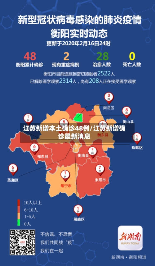 江苏新增本土确诊48例/江苏新增确诊最新消息