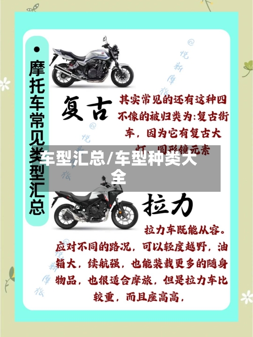 车型汇总/车型种类大全-第3张图片
