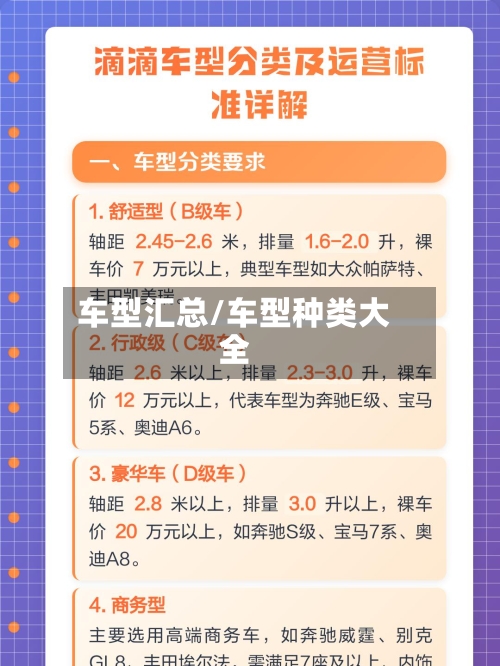 车型汇总/车型种类大全