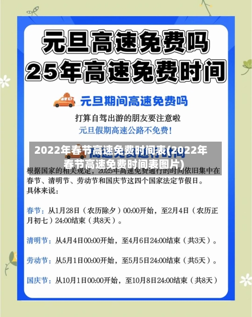 2022年春节高速免费时间表(2022年春节高速免费时间表图片)