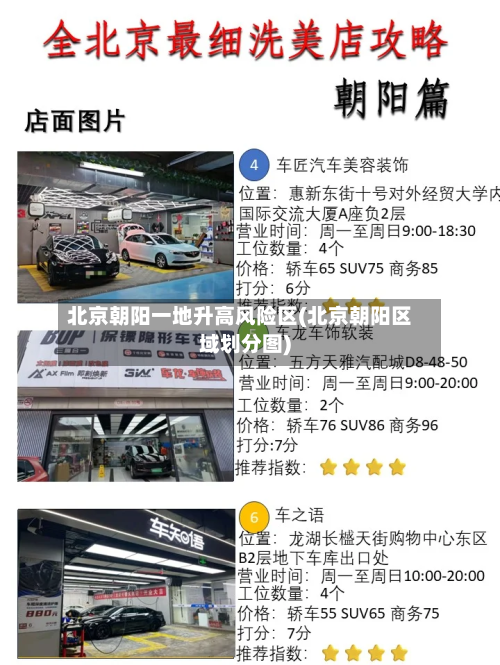 北京朝阳一地升高风险区(北京朝阳区域划分图)-第1张图片
