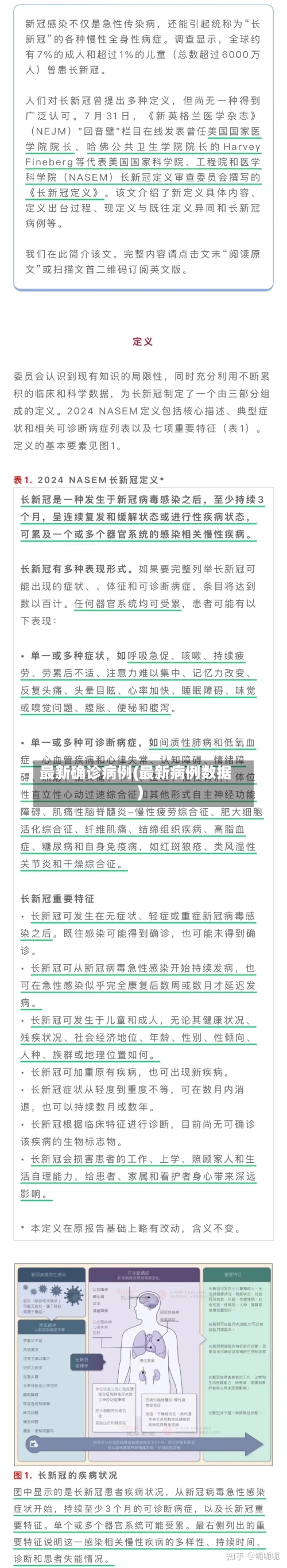 最新确诊病例(最新病例数据)-第3张图片