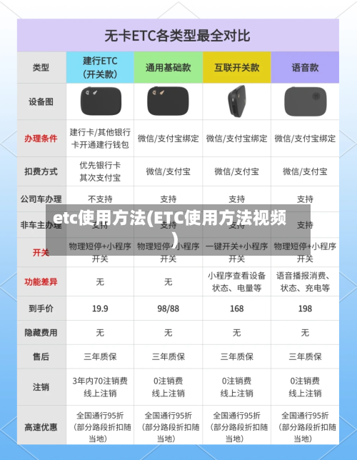 etc使用方法(ETC使用方法视频)-第2张图片