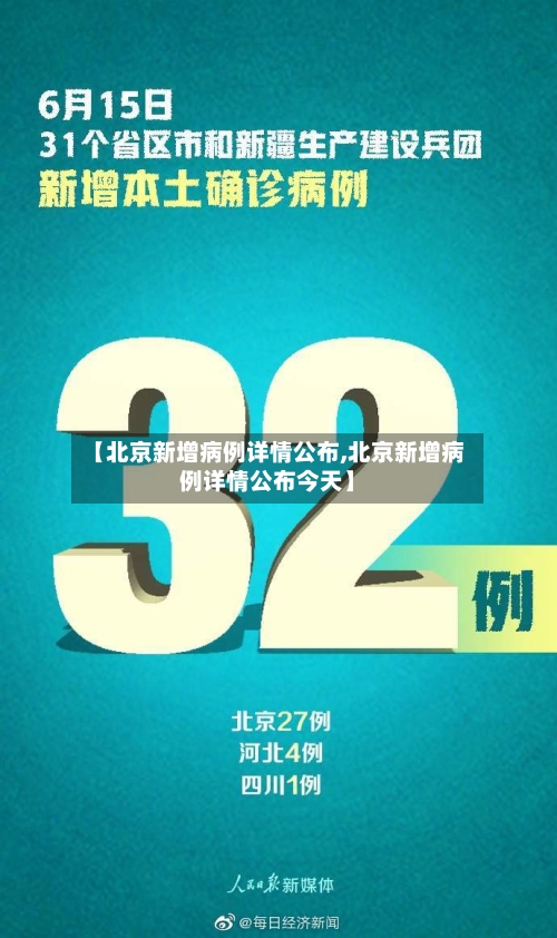 【北京新增病例详情公布,北京新增病例详情公布今天】-第2张图片