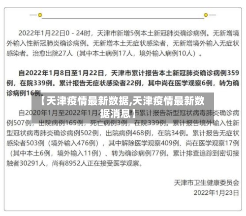 【天津疫情最新数据,天津疫情最新数据消息】