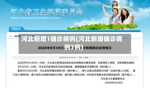 河北新增1确诊病例(河北新增确诊病例3例)