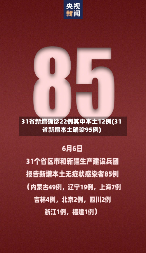 31省新增确诊22例其中本土12例(31省新增本土确诊95例)
