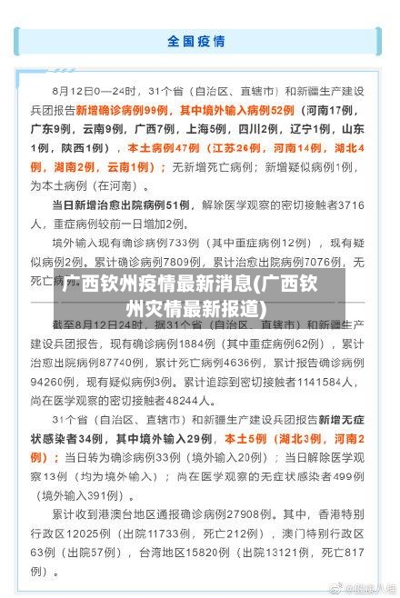 广西钦州疫情最新消息(广西钦州灾情最新报道)